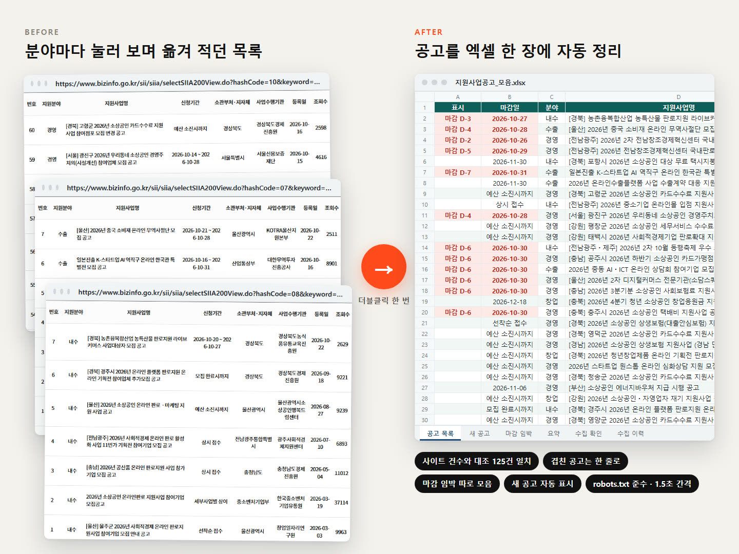 공개 지원사업 공고를 엑셀로 모아 주는 수집 프로그램. 설명을 위해 만든 예시 화면입니다.