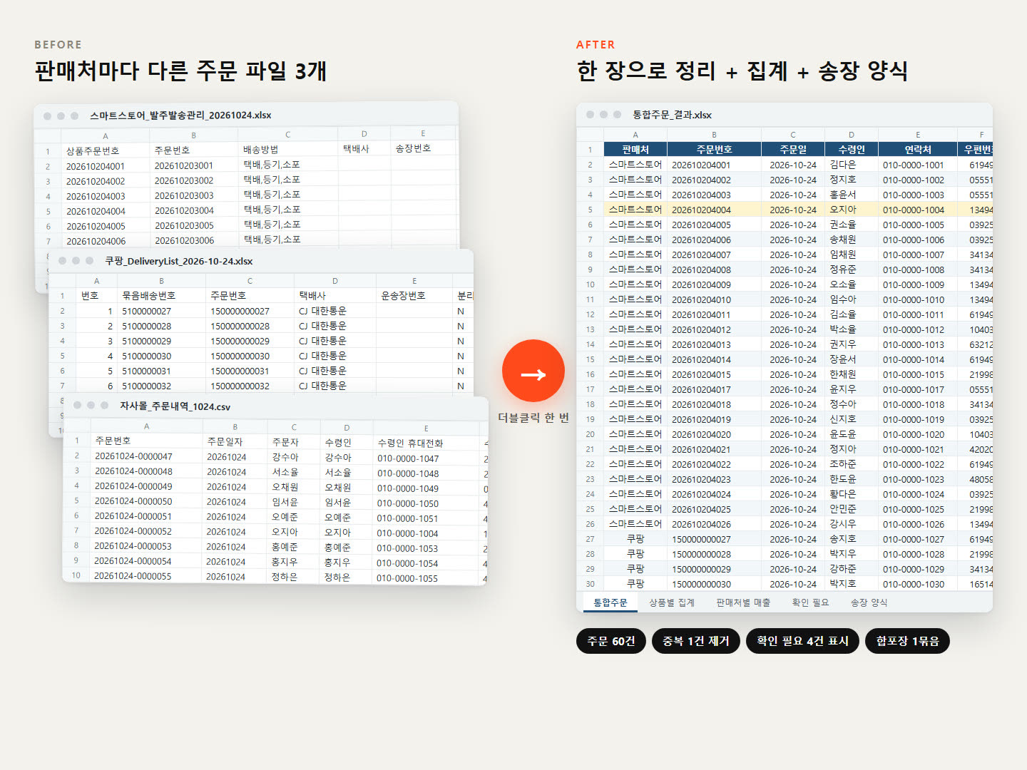 판매처 3곳 주문 파일을 한 장으로 합치는 프로그램. 가상 데이터로 만든 예시입니다.